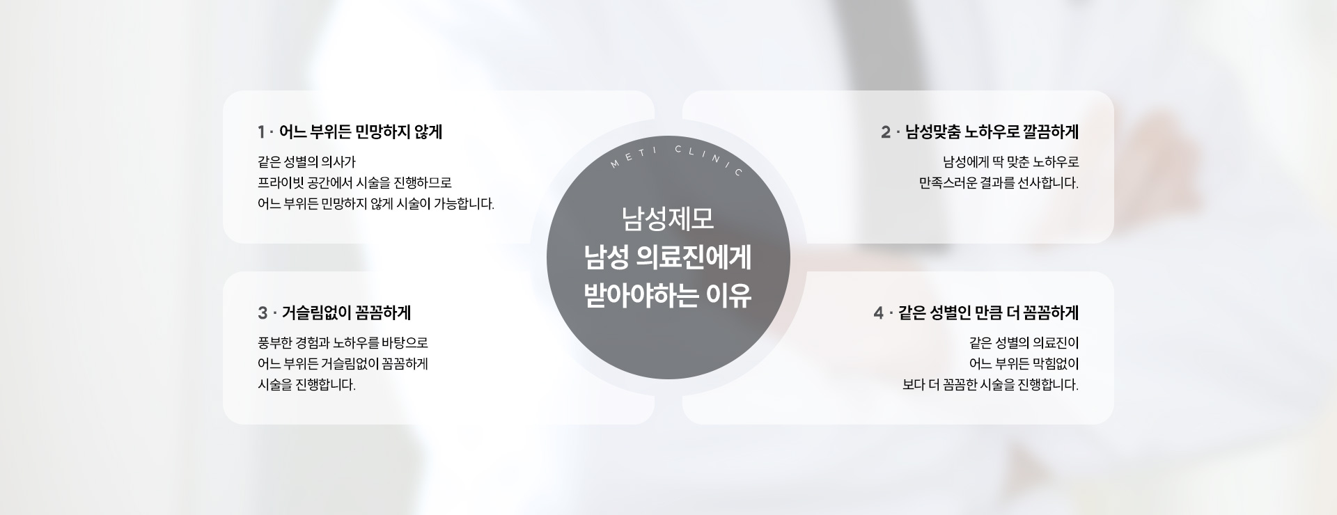 레이저제모 이유